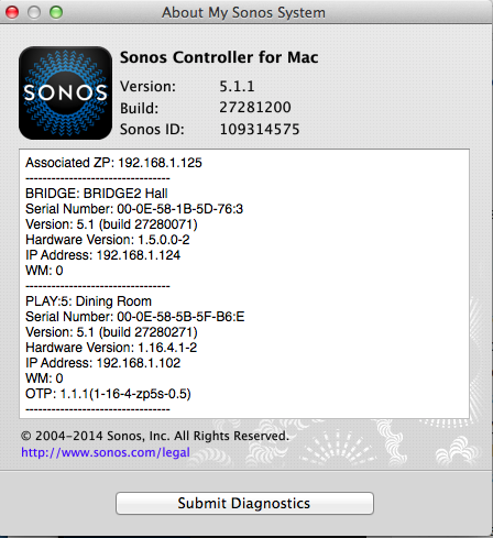 'About my Sonos System' screen