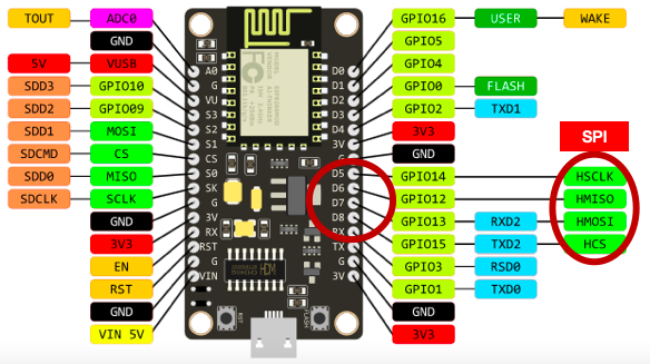 NodeMCU V1.0 SPI Interface